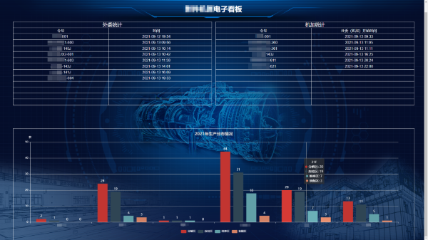 MES看板-2.png